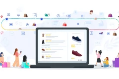How to Use Motivated Traffic for E-commerce in 2026