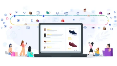 How to Use Motivated Traffic for E-commerce in 2026