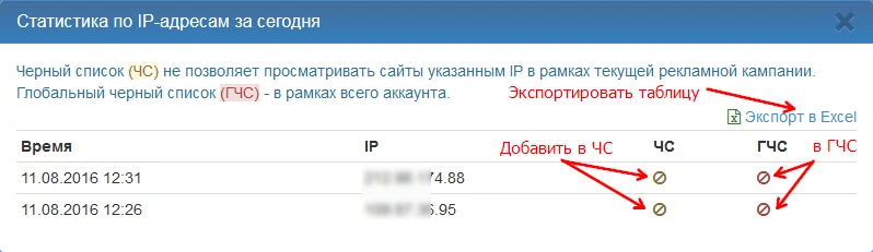Blacklist and global blacklist - 2