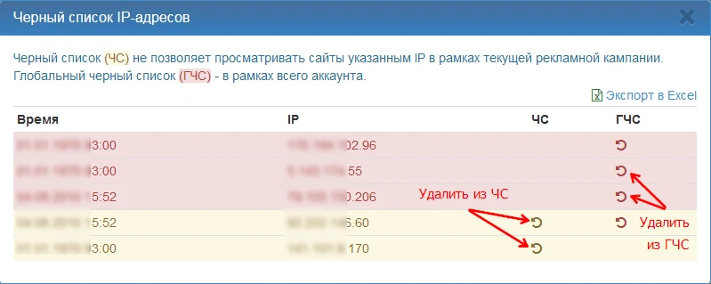 Blacklist and global blacklist - 4