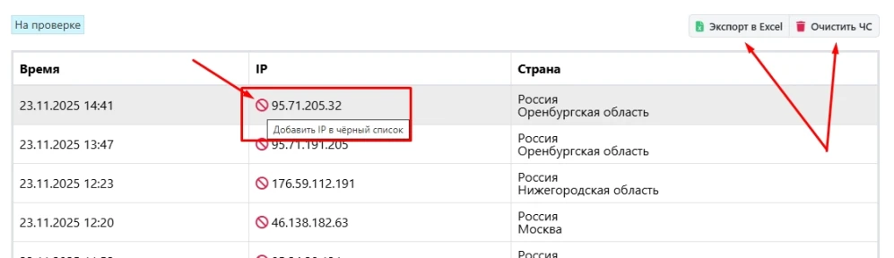 Tracking website promotion statistics - 4