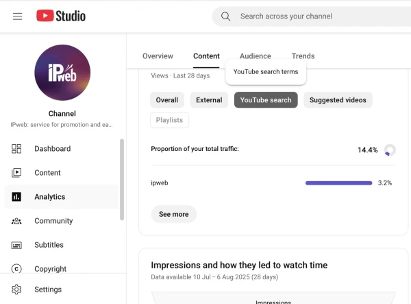 YouTube: increase video CTR - 2