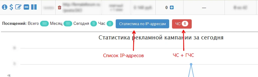 Blacklist and global blacklist - 1