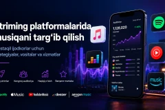 Musiqani reklama qilish: ijrochilar uchun qo'llanma