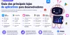 Todas as lojas de apps em Portugal 2026: além da App Store e da Google Play