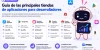 Todas las tiendas de apps en España 2026: más allá de App Store y Google Play