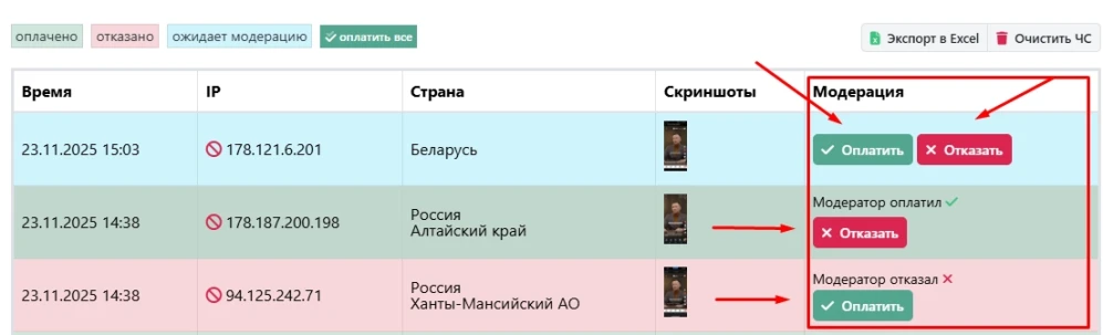 Tracking website promotion statistics - 7